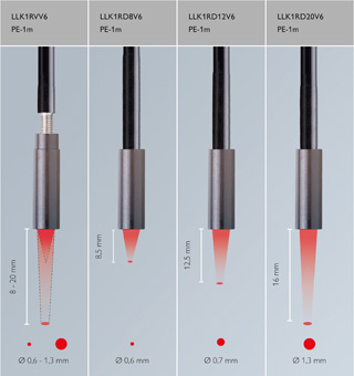 德國(guó)森薩帕特Sensopart傳感器光纖-變焦型
