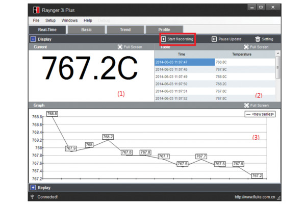 美國(guó)雷泰Raynger 3i Plus紅外測(cè)溫儀?