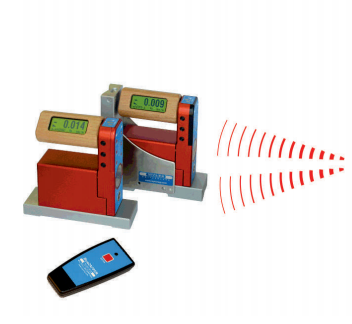 Wyler BlueSYSTEM SIGMA水平儀無線測量套裝